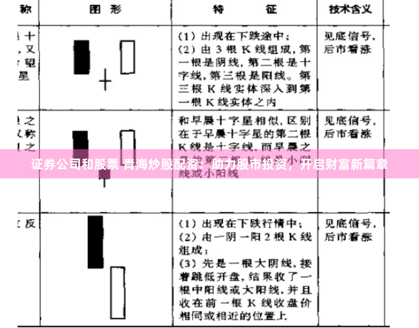证券公司和股票 青海炒股配资：助力股市投资，开启财富新篇章