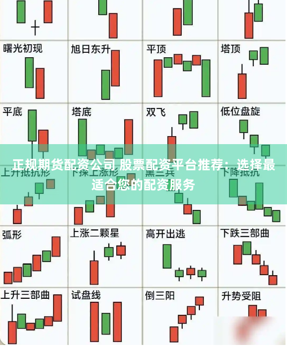 正规期货配资公司 股票配资平台推荐：选择最适合您的配资服务