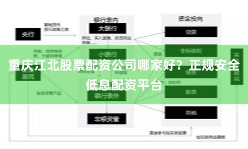 重庆江北股票配资公司哪家好？正规安全低息配资平台